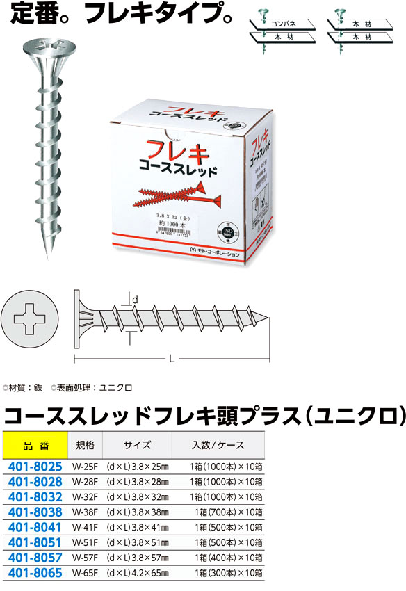 【山喜産業】コーススレッドフレキ頭プラス（ユニクロ）