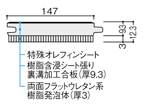 大建 マンション用直張防音床材 ハピアオトユカ45 トレンドウッド柄(147幅) マンション用直張防音床材 | Materials Forest～資材の森～